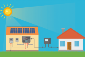 Solar Energy: How It Works?