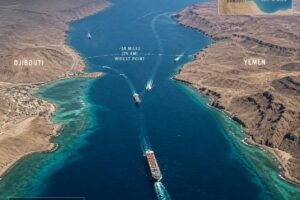 Bab El Mandeb The Strait