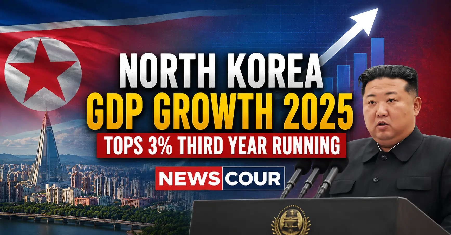 North Korea GDP Growth 2025 Tops 3% Third Year Running